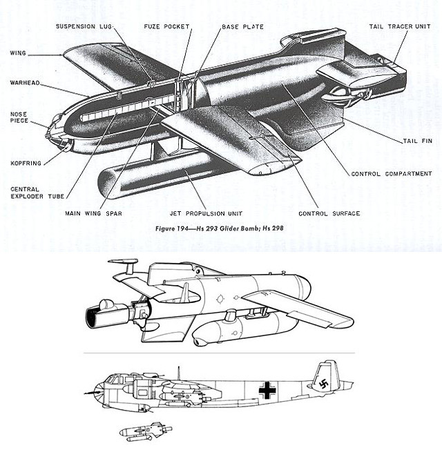 640px-Henschel_HS_293